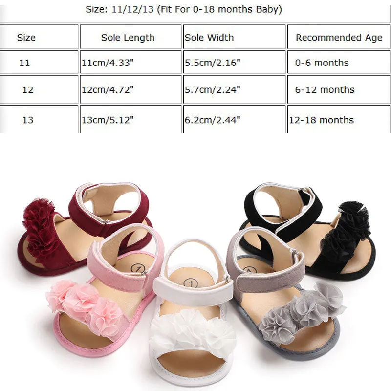 Children Summer Clogs 0-18M Newborn Infant Baby Girl Princess Floral Sandals Sneakers Toddler Soft Crib Walkers Shoes.